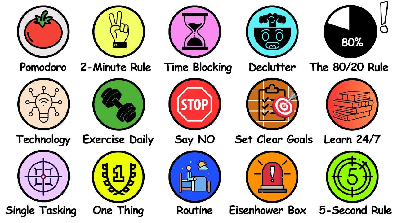 Every Productivity Hack Explained in 10 Minutes
