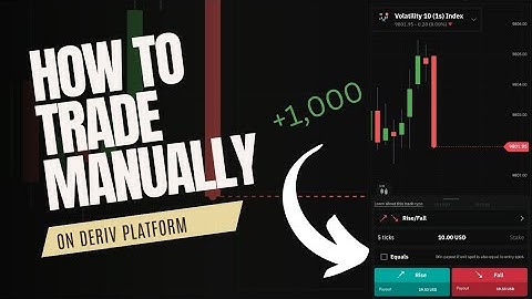 How to trade Manually On Deriv Platform