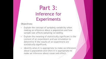 4.3 Using Studies Wisely