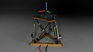 Kinematics of a Hexapod Robot, but it is CGI