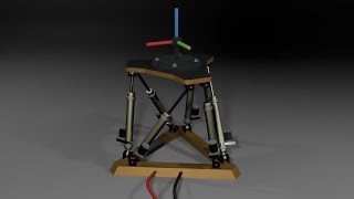 Kinematics of a Hexapod Robot, but it is CGI