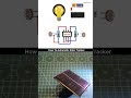 How To Make An Automatic Solar Tracker (Simple & Efficient)