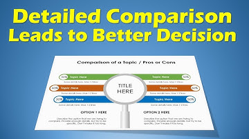 Project Management Template for Data Comparison | Animated PowerPoint Slide Design Tutorial