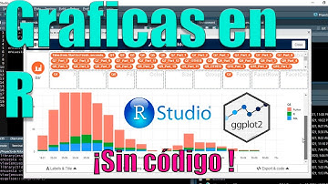 ¿Crear  graficas en R sin Código? | ggplot & esquisse | Tutorial