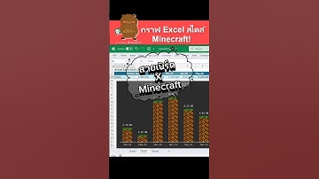 กราฟExcel แนว Pixel  ดูเท่ๆ😎 สำหรับแฟนคลับ Minecraft 👾🎮 #excel #mimecraft #excelgraphs #exceltips