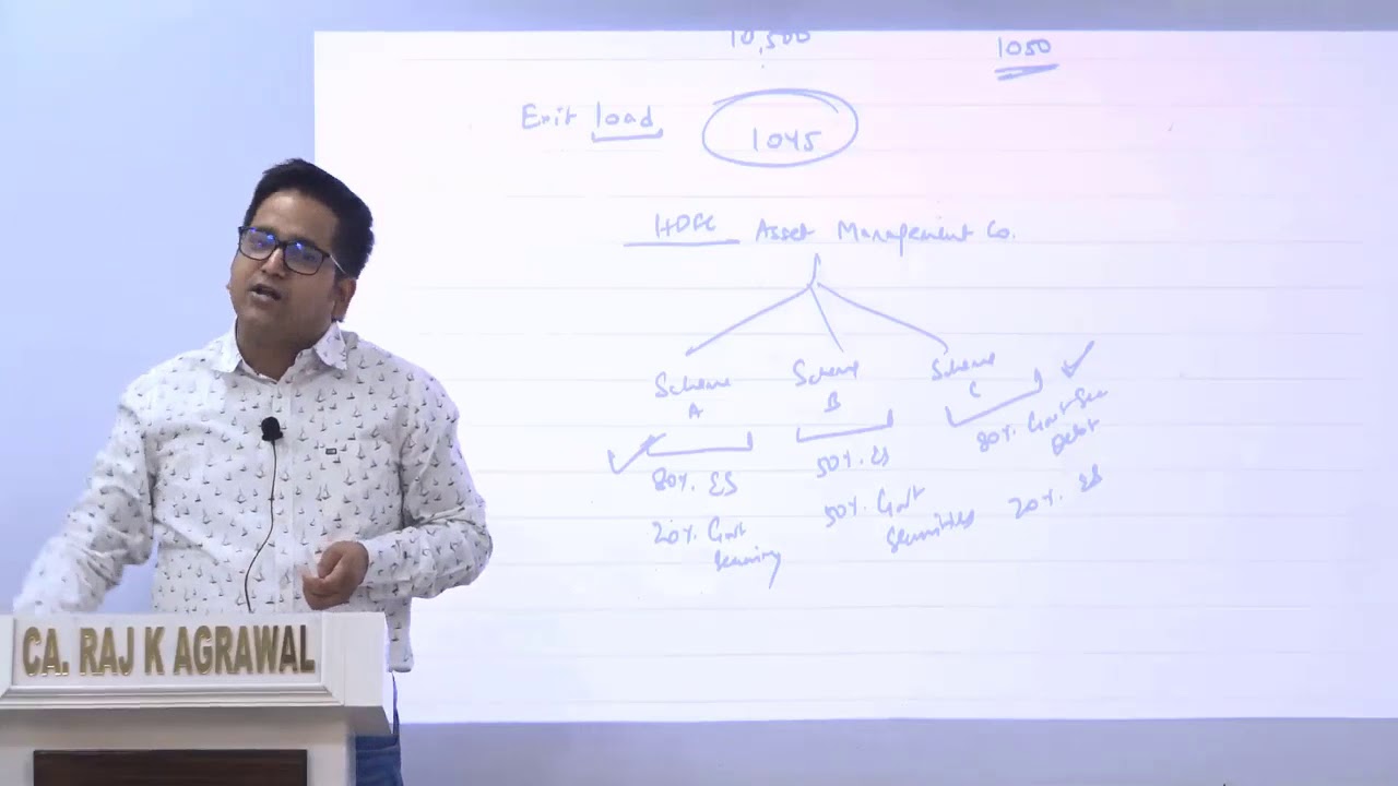 accounting for mutual funds by ca raj k agrawal youtube mutual fund accounting