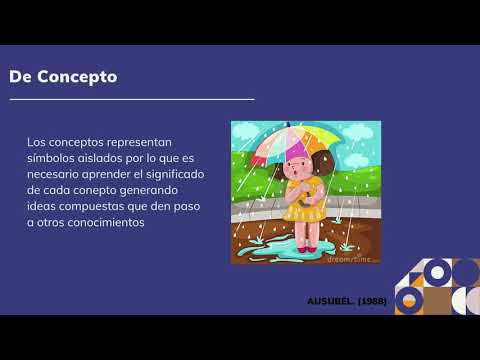 Aprendizaje Significativo de Ausubel y Ejemplo Práctico Ejemplos de Aprendizaje Significativo: Descubre Cómo Aprender de Forma Efectiva