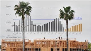 California Home Prices Are Soaring. Here's Why | WSJ