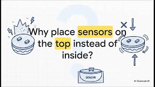 20. MEMS Pressure Sensor