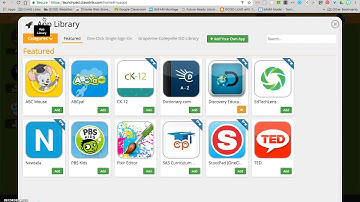 Classlink How to login