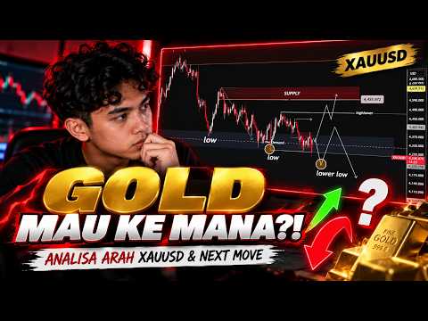 GOLD MAU KE MANA?! 😳 | Analisa Arah XAUUSD & Next Move