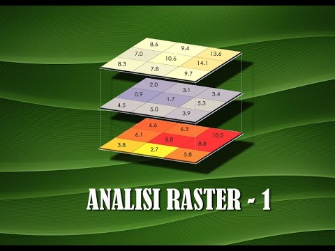 ANALISI RASTER -