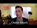 Charter Schools -- Public Forum National Topic 2020