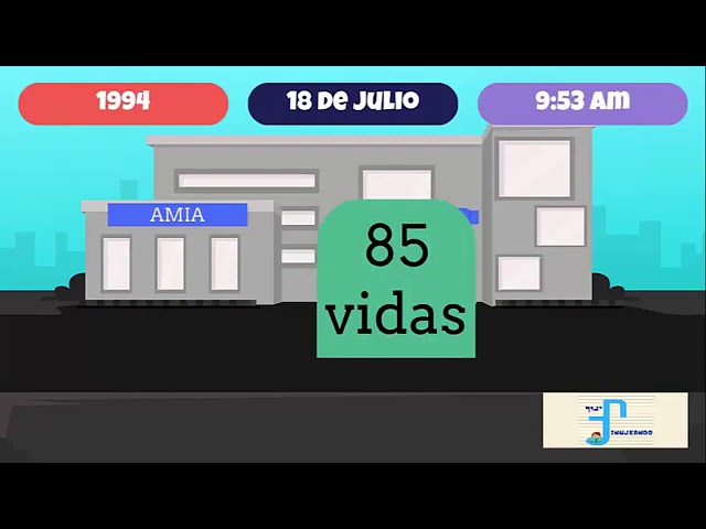 Atentado a la AMIA - video educativo para chicos
