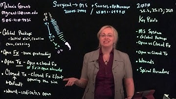 LM 10 2030 MS - Part 1