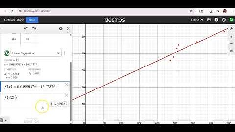 Using Desmos for Linear Regression