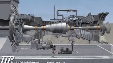 GE LM6000 Aeroderivative Gas Turbine