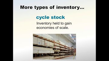 MGMT 3120 Chapter 10 Lecture