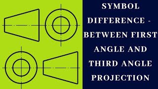 Symbol Difference  1st Angle & 3rd Angle Projection By Surender Sharma