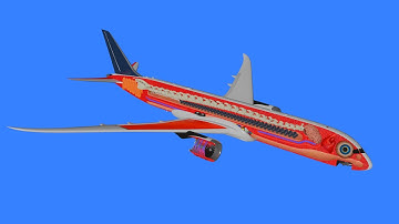 How an Airliner works
