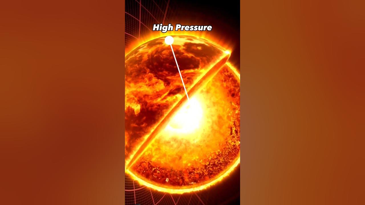 how-does-the-sun-produce-energy-space-ytshorts-youtube