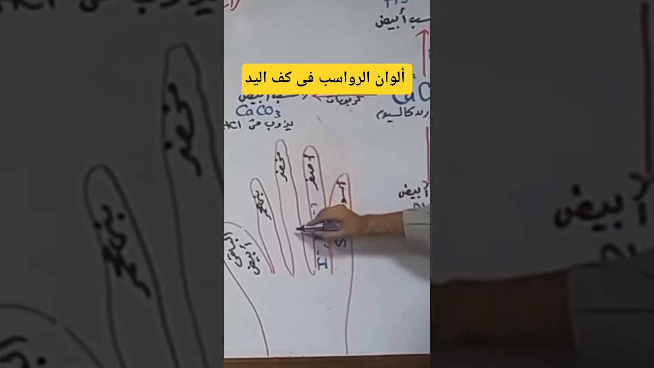 ألوان الرواسب فى كف اليد فى أقل من دقيقة كيمياء ثانوية_عامة٢٠٢٦ أ.عبدالله الجرف #ثانوية_عامة٢٠٢٦