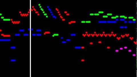 Mozart: Twinkle Variations (1 and 2) for Matlab synthesizer