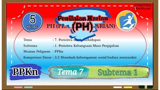 Kelas 5: Latihan Soal PH Tema 7 Subtema 1 (Muatan Pelajaran: PPKn)