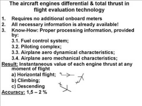 Thrust of an airplane engines
