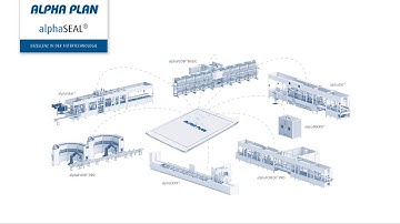 Alpha Plan - Filter assembly/ Membrane filter technology /dialyzer production line
