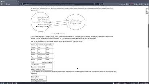 Wat is een relationele database
