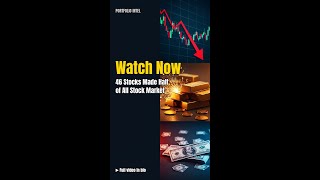 46 Stocks Made Half of All Stock Market Wealth in 100 Years #Shorts