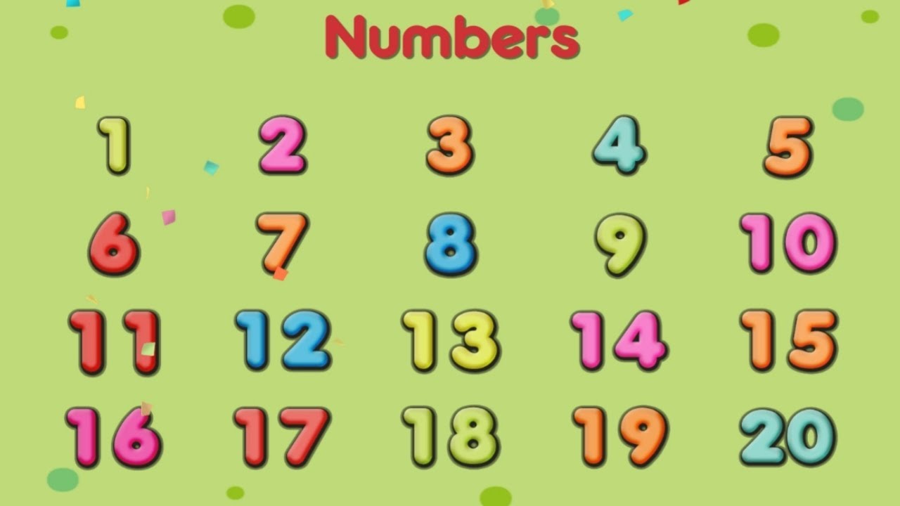 123 Tracing for Toddlers || Learn 123 || 123 Tracing For Kids - YouTube