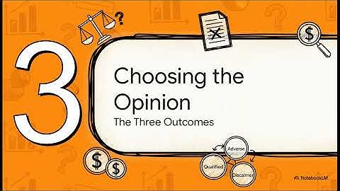 ISA 705 Explained — Modified Audit Opinions Made Super Easy (Qualified, Adverse & Disclaimer)