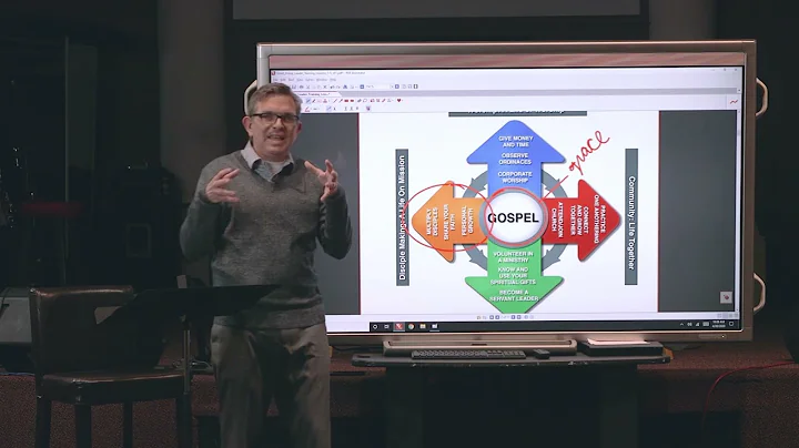 Lesson 1 Parts 1 & 2: Mission and Vision of Small Groups | Small Group Leader Training