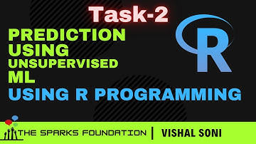 Prediction using Unsupervised ML using R Programming | #GRIPAPR21 | The Sparks Foundation | Vishal