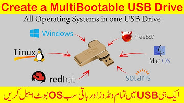 How to make a MultiBoot USB for all OS Urdu/Hindi | Free Multiboot USB | All windows/OS in one USB.