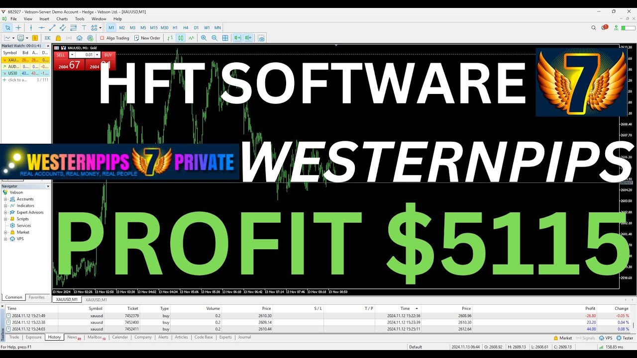 Westernpips HFT Arbitrage | My Honest Review | $5115 Profit | Forex Broker