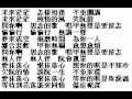 翻唱 林晏如 愛抹落心 A Taiwanese Song 翻唱 林晏如 愛抹落心 A Taiwanese Song