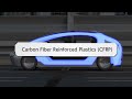 Carbon Fiber Reinforced Plastics #CFRP