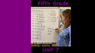 180 Days of Spelling and Word Study: Grade 5, Unit 7 (INE Ending)