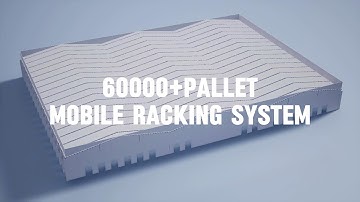 60000+pallet mobile racking system solution #mobierack #warehouse #racking #mobileracking