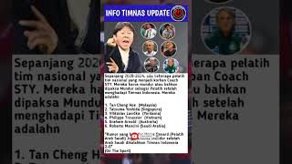 Daftar Pelatih Yang Jadi Korban Sty