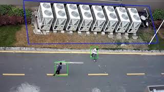 Uniview intrusion detection