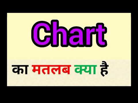 वीडियो: चार्ट क्या हैं