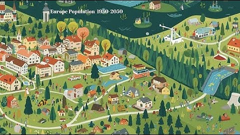 Europe’s Population Growth Race (1950–2050) | Animated Data Visualization