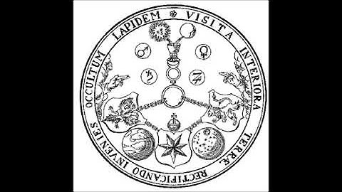 Mental Control of the Energy Field (by Manly P. Hall) Lecture