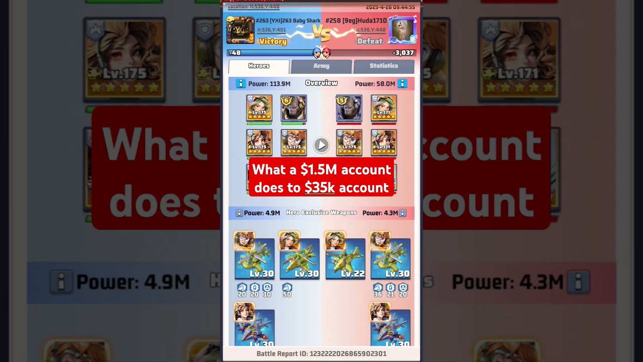 The Biggest Player In LastWarSurvival