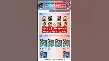 The Biggest Player In LastWarSurvival 