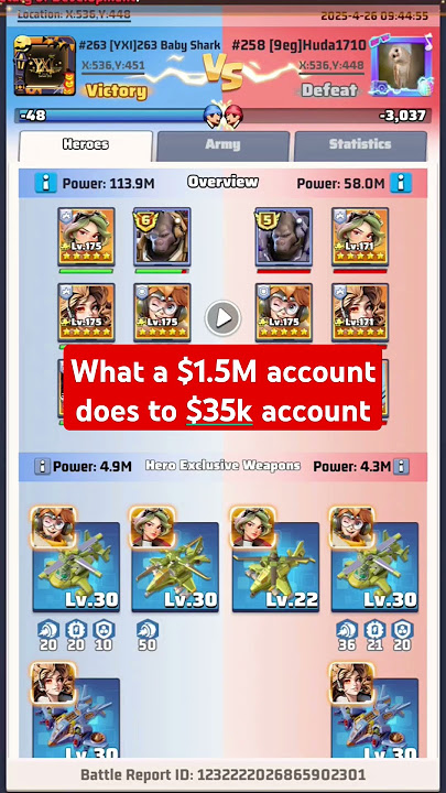 The Biggest Player in @LastWarSurvival